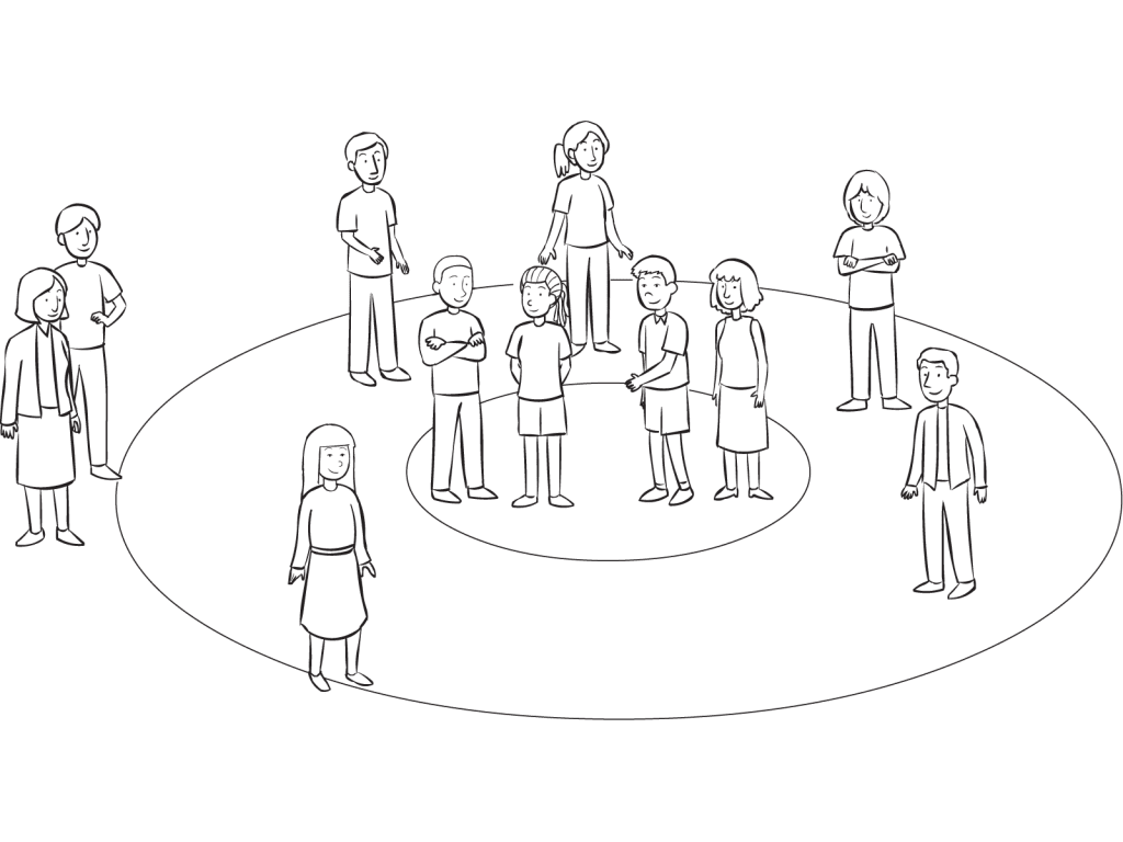 People standing over area covered by three concentric circles as part of Comfort Zone activity