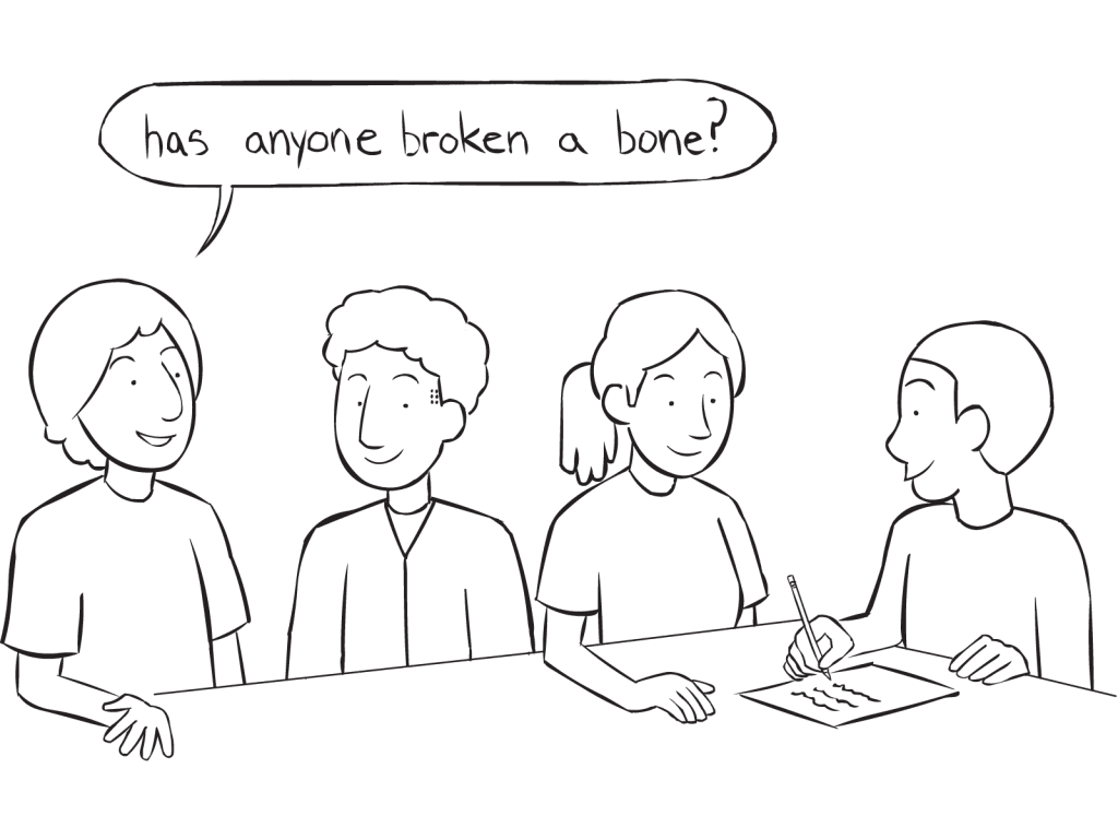 Fun team ice-breaker activity with four people sitting around a table writing on paper as they discuss many of their Commonalities