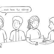 Four people sitting around a table writing on paper as they discuss things that they have in common as part of fast-paced icebreaker game Numeric Networking