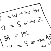 Worksheet featuring fun number puzzle game Alphabet Equations such as 12 S of the Z