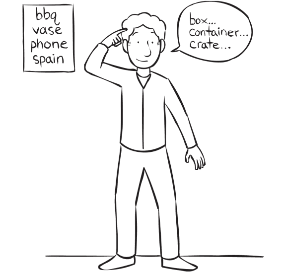 Man playing hilarious group game of Taboo