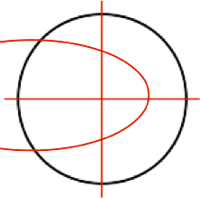 Circle with three lines Solution 2