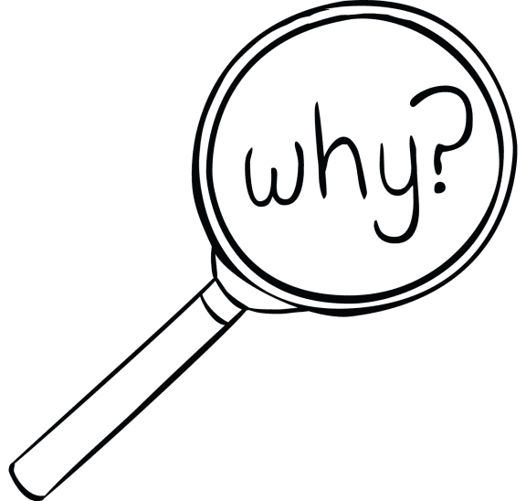 Magnifying glass asking a deeper why because its a thoughtful reflection activity