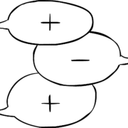 Talkee bubbles from storytelling icebreaker game with positive negative symbols inside