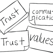 Corporate Jinx is a consensus-building game for trust