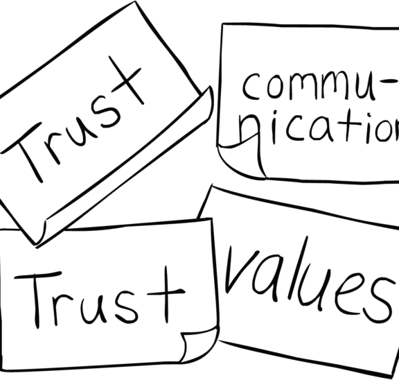 Corporate Jinx is a consensus-building game for trust