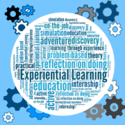 experiential learning theory word mash-up