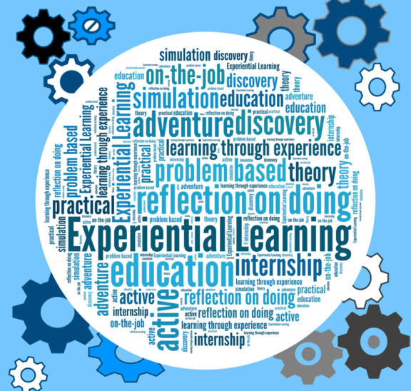 experiential learning curriculum theory word mash-up