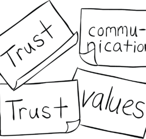 Corporate Jinx is a consensus-building game for trust