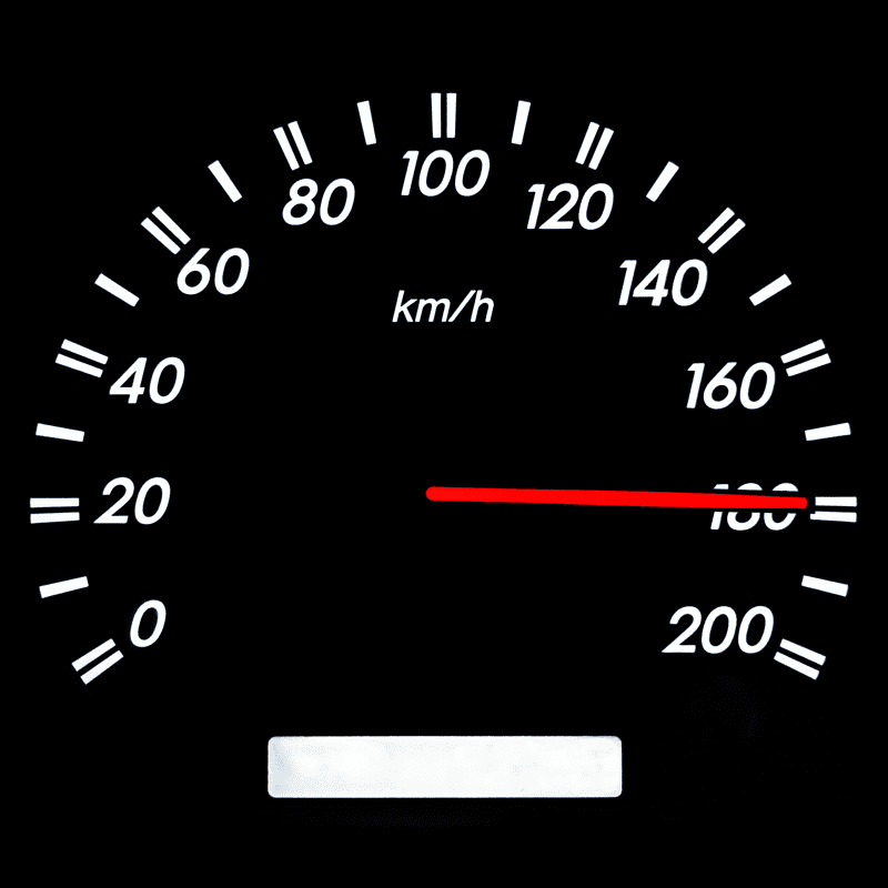 What To Do When Activity Challenge Is Solved Too Quickly