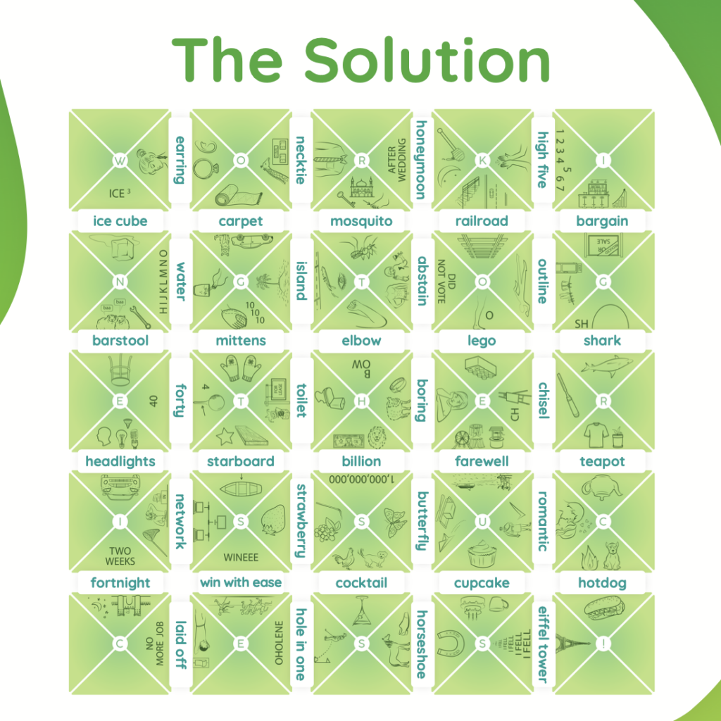 The Solution Connectiles