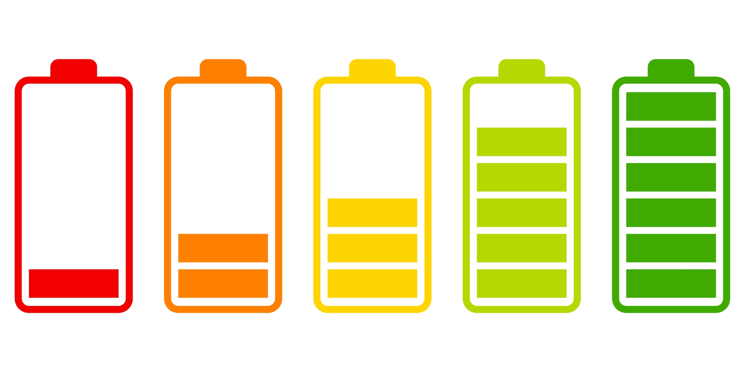 Images of batteries representing 60 second energiser